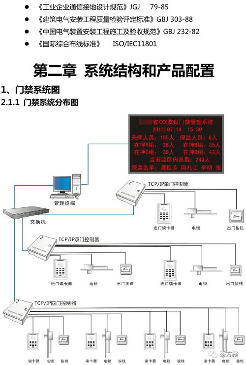 智慧监狱AB门虚拟换证系统技术方案