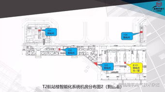 龙海珊 交通建筑智能化系统设计与安全技术防范系统的综合探讨