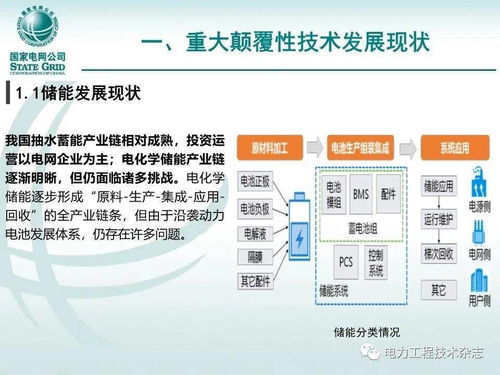 国网能源院 重大颠覆性技术对能源系统的影响研究与安全技术防范系统设计施工服务